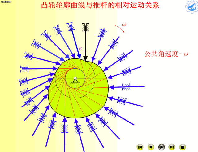 机械原理机构原理动图集锦--值得收藏的图11