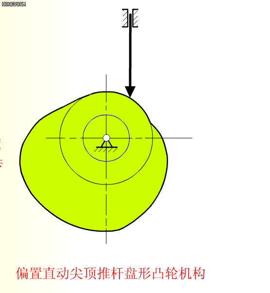 机械原理机构原理动图集锦--值得收藏的图12