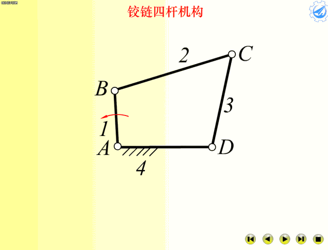 机械原理机构原理动图集锦--值得收藏的图6