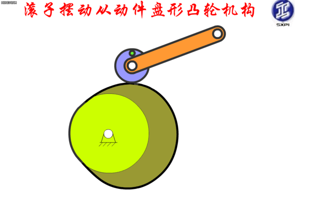机械原理机构原理动图集锦--值得收藏的图15