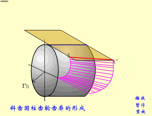 机械原理机构原理动图集锦--值得收藏的图4