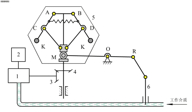 机械原理机构原理动图集锦--值得收藏的图21