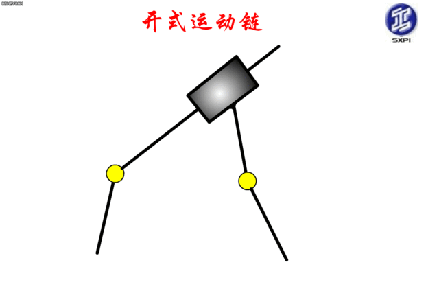 机械原理机构原理动图集锦--值得收藏的图20