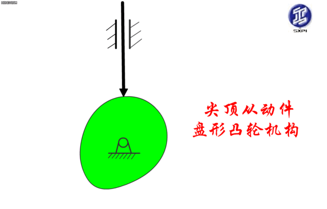 机械原理机构原理动图集锦--值得收藏的图18
