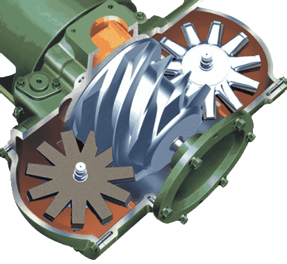 【机械原理】14张动图解说各种压缩机的结构原理，直观易懂的图7