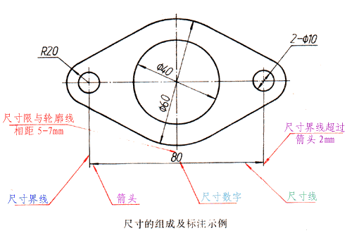 【机械制图】动态图讲解：工程图图纸尺寸标注规则，纯干货的图1