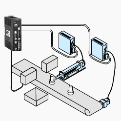 【5/9更新】无所不能的工业机器人，30张动图看个够的图6