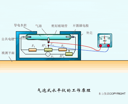 【电气知识】这是我见过最全的传感器工作原理动图，37张，张张经典！的图5