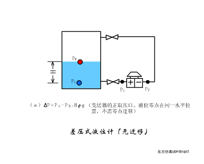 【电气知识】这是我见过最全的传感器工作原理动图，37张，张张经典！的图21