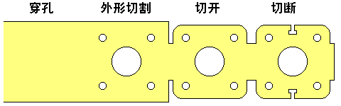 【动图集锦】简单五金冲压模具动态图，分分钟涨知识！的图1