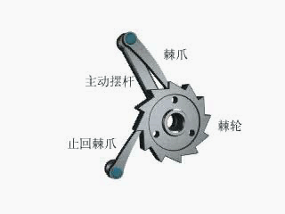 【机械原理】机械设计中，如何将连续的旋转运动转化为规律的间歇运动的图2