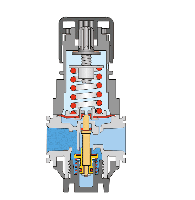 【专业知识】几种气动元件的选择方法，帮你捋一捋，供参考！的图7