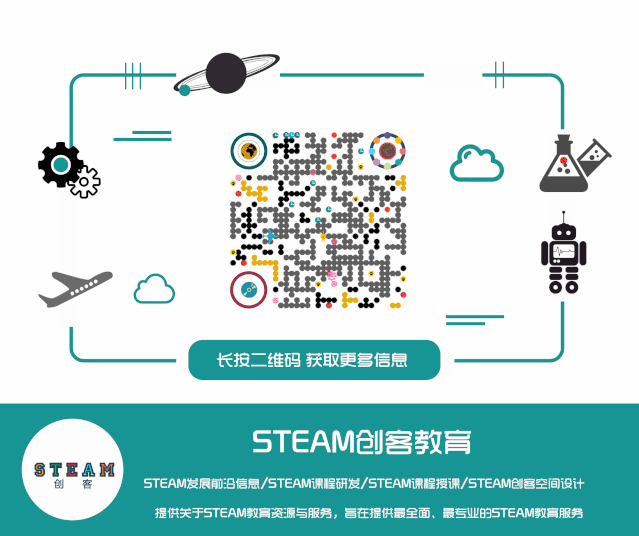 孩子为什么要从小学习编程？8