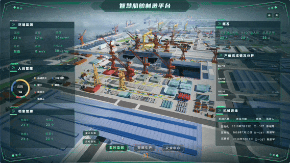 一文读懂船舶海洋行业数字化工具全景图：PLM、QMS、MES、CIMPro、ERP….你知道几个？
