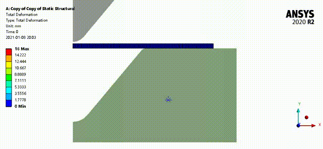 ANSYS Workbench分析實例之沖壓成型的圖17
