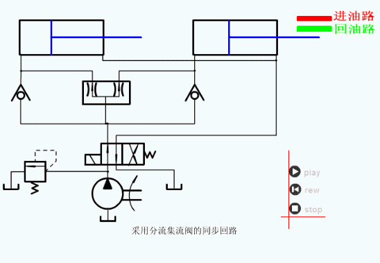 【专业知识】你能看懂下面的液压系统的原理吗？的图23