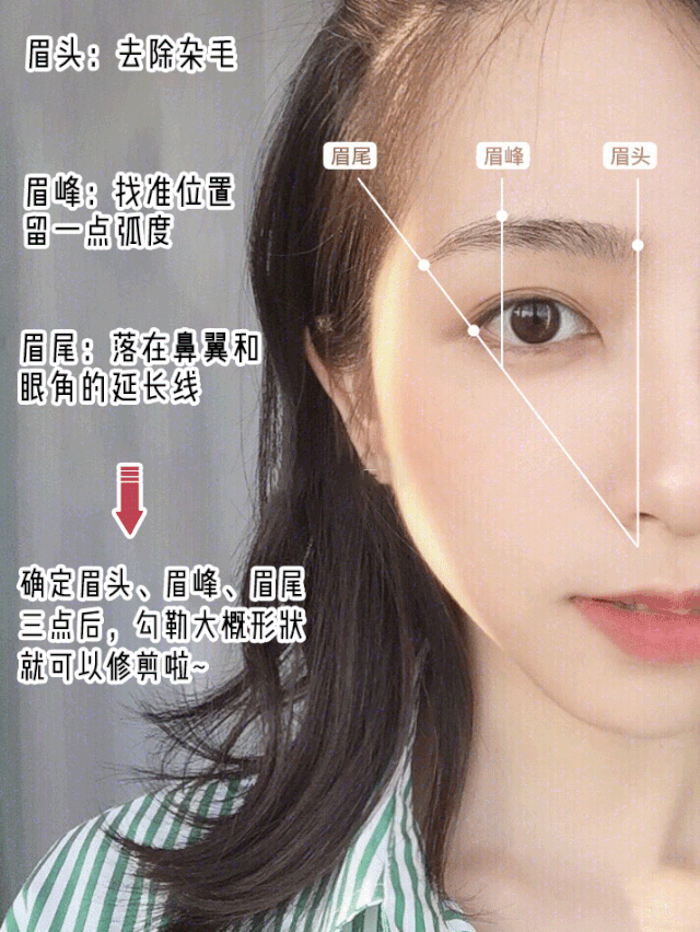 好看的眉毛可以提升颜值啵