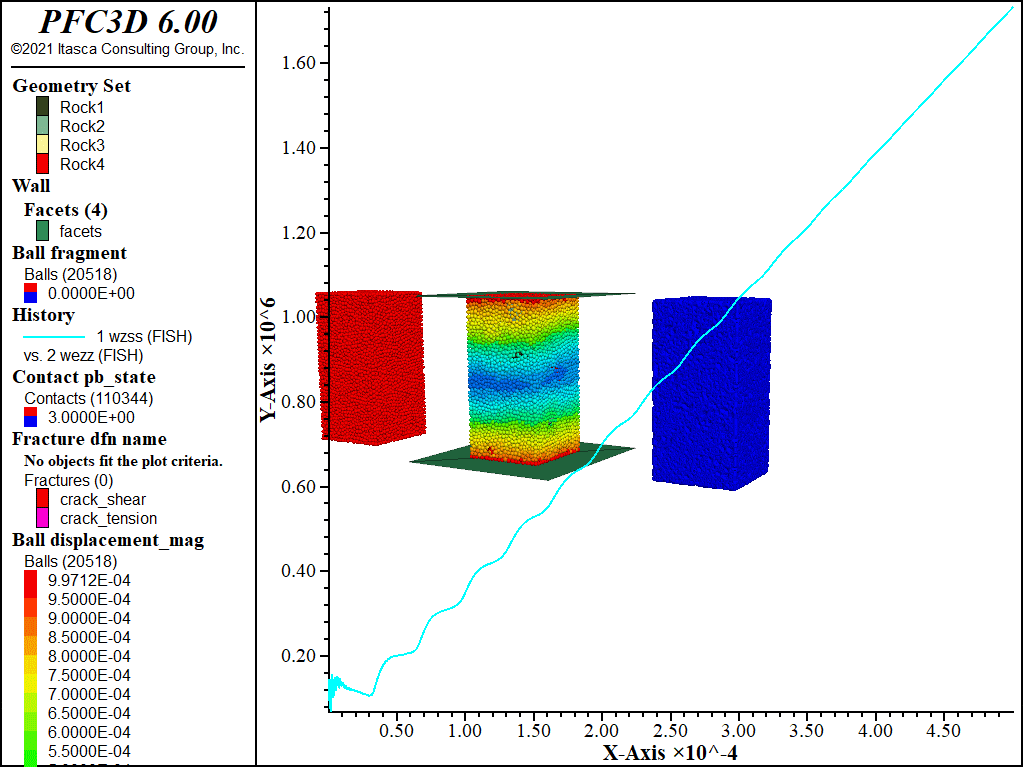 【PFC6.0】三维Cluster模拟混合料混凝土的图7