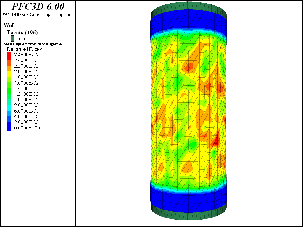 基于PFC与FlAC耦合的柔性三轴实验的图5