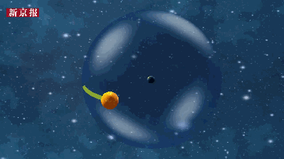 原来,nasa所说的 天文学上的星座和与占星有关的黄道星座完全不是一