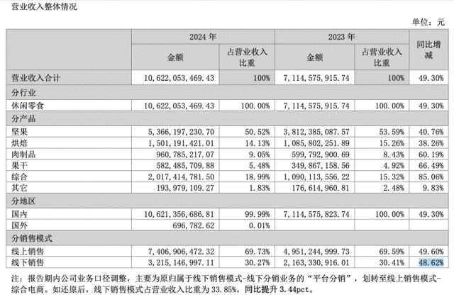 截屏2025-04-26 13.37.42