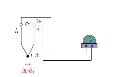 【机械原理】智能制造最基础配件传感器，工作原理是怎样的的图56