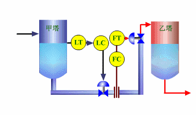【机械原理】智能制造最基础配件传感器，工作原理是怎样的的图79