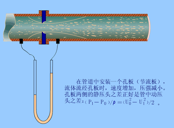 【机械原理】智能制造最基础配件传感器，工作原理是怎样的的图46
