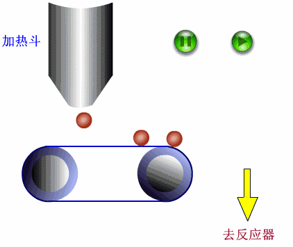 【机械原理】智能制造最基础配件传感器，工作原理是怎样的的图65