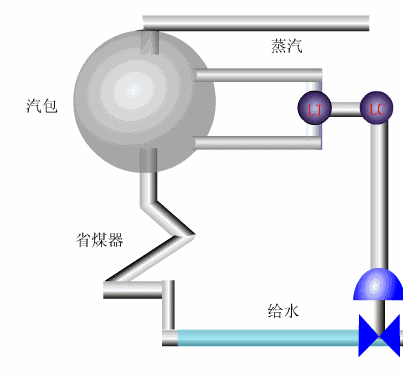 【机械原理】智能制造最基础配件传感器，工作原理是怎样的的图35