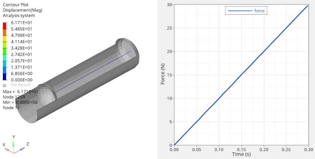 LS_DYNA重启动分析的图3