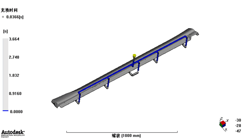 汽车内外饰产品模流分析大全的图6