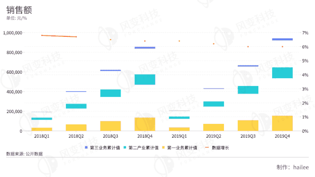 取代中级和注会,这才是未来5年财务人最好的投资!!!-微信头条网 取代中级和注会,这才是未来5年财务人最好的投资!!!