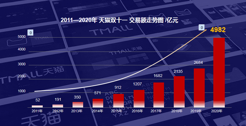 耕星文旅 - 艾肯中国
