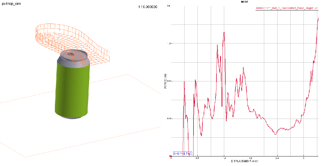 “踩扁”易拉罐的图8