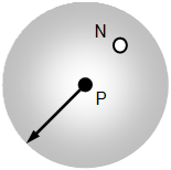 矿泉水瓶 跌落 流固耦合问题分析的图1