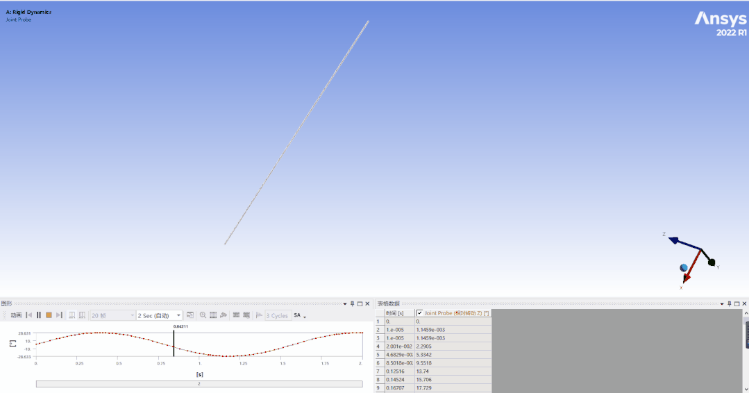 WB验证案例105：重力载荷下钟摆的运动的图17