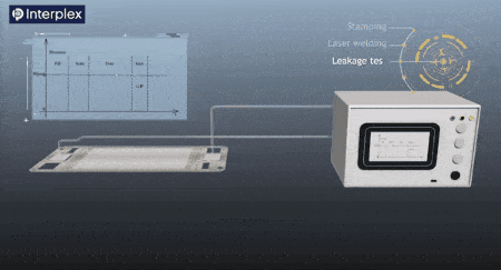 氢燃料电池双极板材料工艺分析的图15