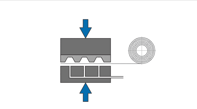 氢燃料电池双极板材料工艺分析的图10