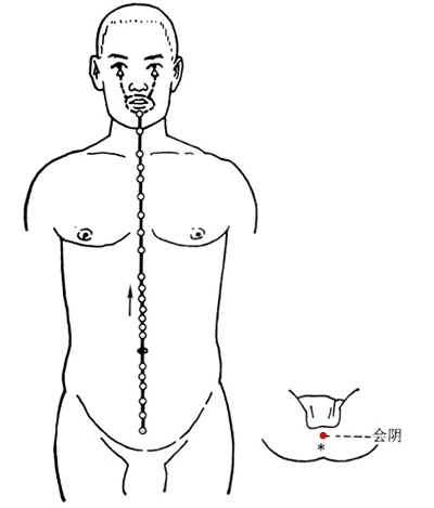 古法经络|出现冷热痛麻酸肿，这是经络信号在传递身体问题！