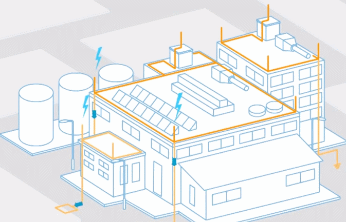 避雷针是如何避雷的？的图6