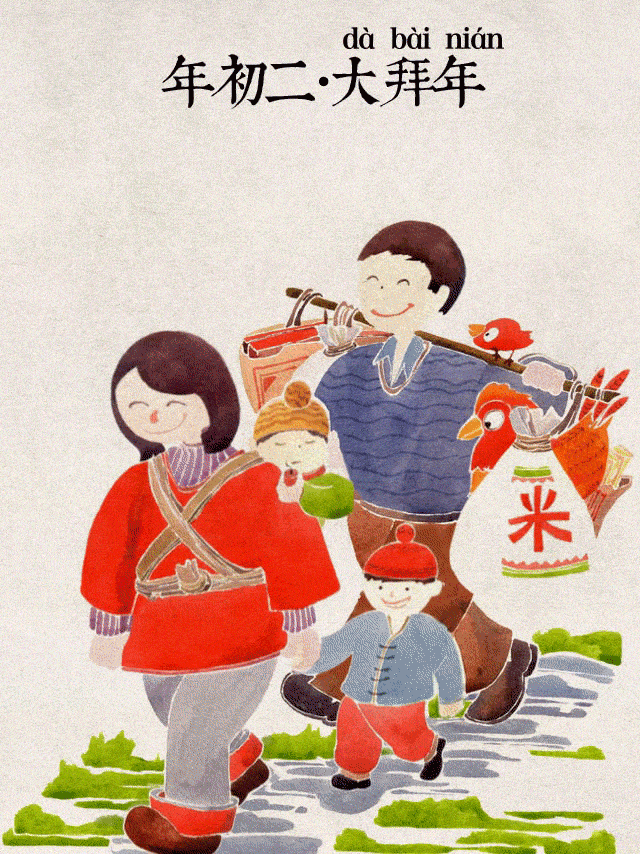 大年初二问候祝福语动画表情图片大年初二祝福语简短大全 早上好表情动态 微信公众号文章阅读 Wemp