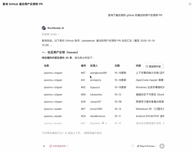 这张图片是Workbuddy AI工具的运行结果界面，用于查询指定GitHub账号的最近用户反馈和PR动态，显示查询已在3秒内完成。界面中展示了截至2026-10-19的相关汇总，包含社区用户反馈的列表，按仓库分类呈现，列出了反馈编号、反馈人、日期和内容，比如存在用户反馈上下菜单栏空了、OpenCode header需要修复等待处理的外部反馈。界面底部还有输入提示区域，可添加上下文或选择指令，右下角有“Step-5-Preview”的标识。