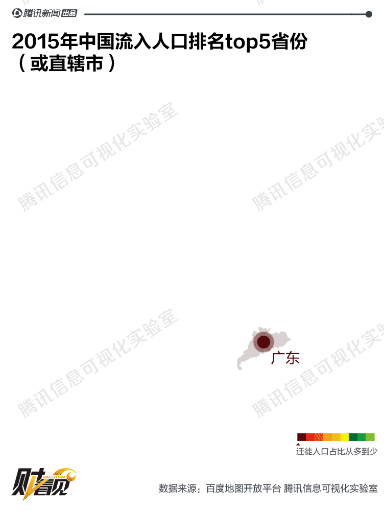 中国人口流动趋势：越来越多的人准备定居，不打算再四处折腾了 - 7