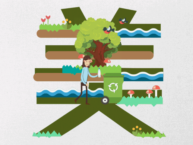 生活垃圾按照国家标准分为哪几类_产品类型a类b类怎么分_国家c类机房建设标准