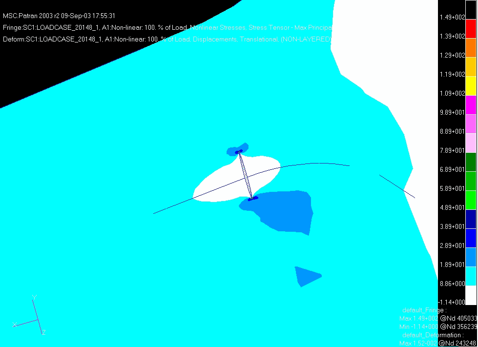 谈谈飞机结构细节应力分析技术 附实用飞机结构应力分析及尺寸设计下载的图9