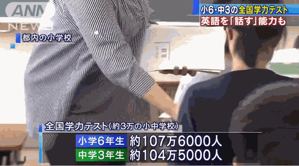 史上第一次 日本中学生喜提英语考试 中国网友排队发来贺电 看点快报
