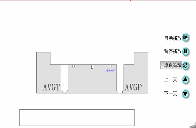 【专业知识】都说热流道模具比传统模具好，它究竟好在哪里呢？的图7