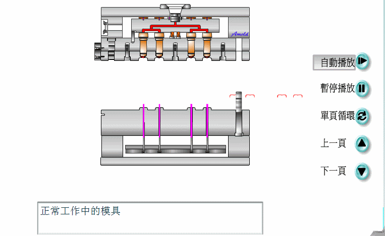 【专业知识】都说热流道模具比传统模具好，它究竟好在哪里呢？的图13