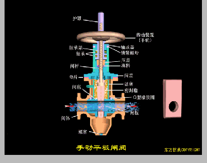 秒懂阀门！多种阀门结构原理动画！的图61